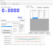 SMD-SC Torque software for data collection & analysis