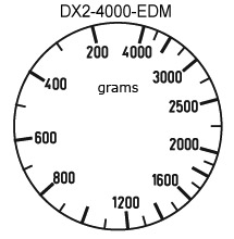 Dial faces