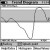 MiniTest FH Series, Ultrasonic Thickness Gauges