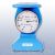 STM, Precision Material Thickness Gauges