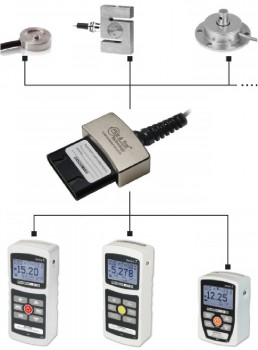 PTA PTA/PTAF Plug &amp; Test Load Cell Adapter