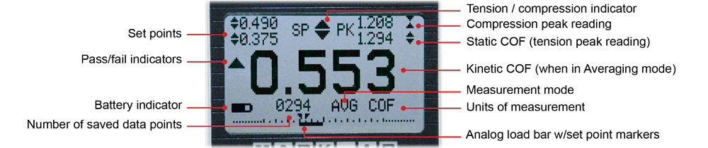 M5-COF Display