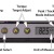 DTF, DTF Torque Wrench Functions