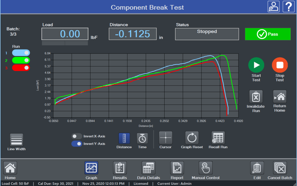 Graph screen